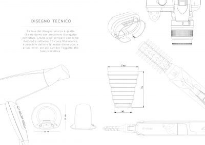 Disegni tecnici di progetto